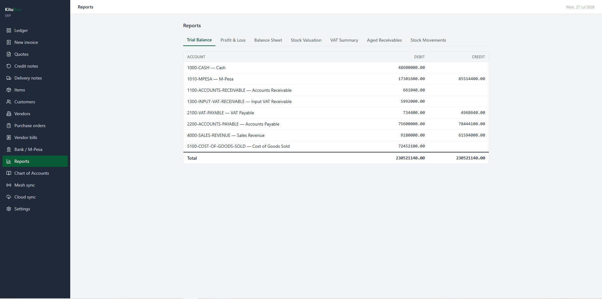 KituBox ERP - Stock that can't double-sell