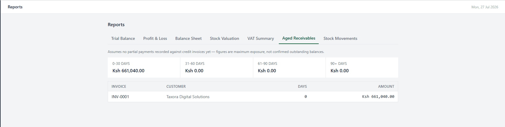 KituBox ERP - Procurement, the other direction